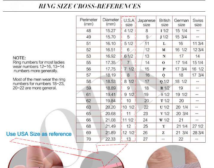 Carbide Ring Sizing Guide