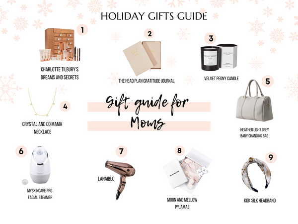 Holiday gift guide for moms