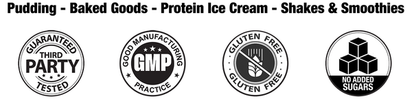 3rd party testing, GMP, Gluten Free,