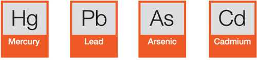 Teelixir Independently Tested Low Heavy Metals Verified - Mercury, Lead, Arsenic, Cadmium