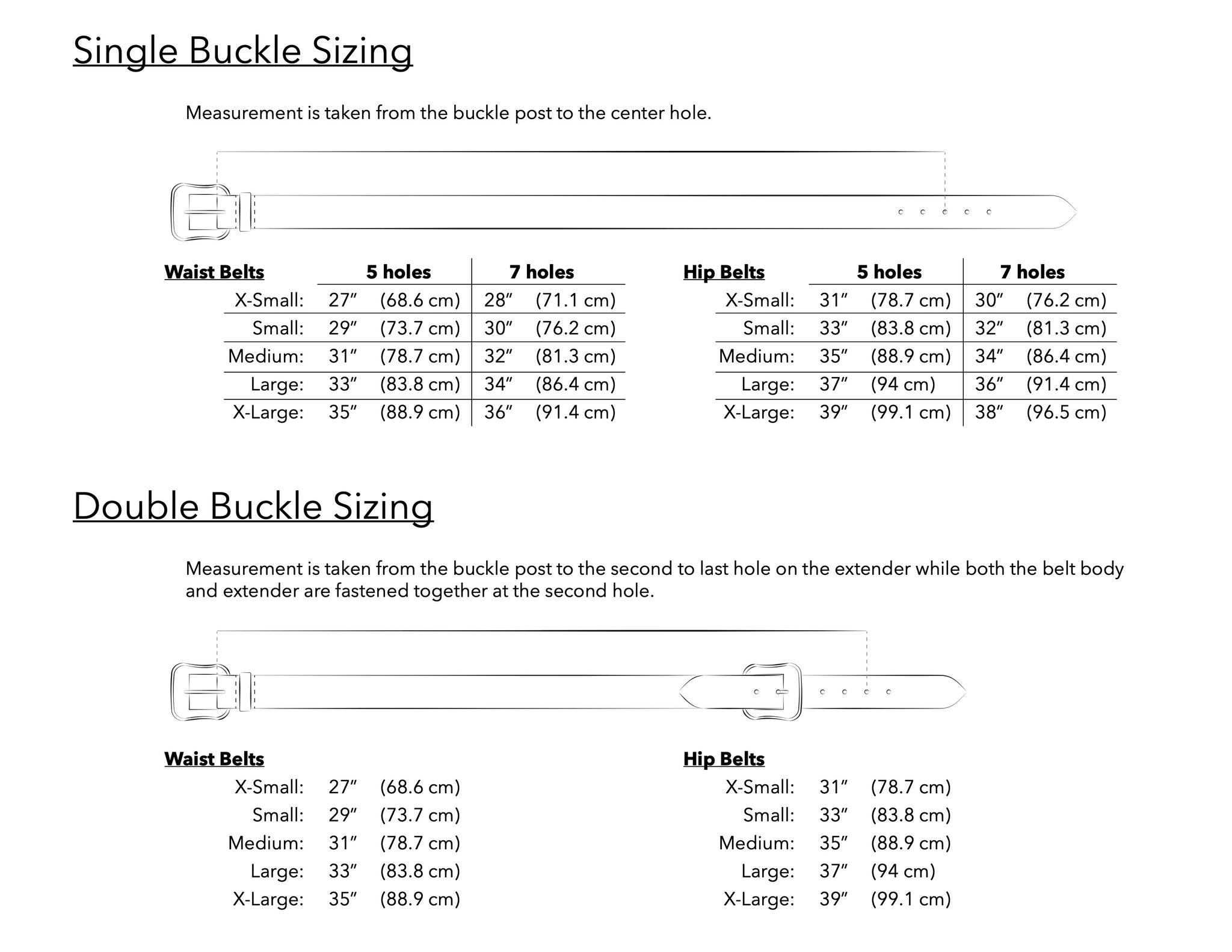 Belt Sizing Guide