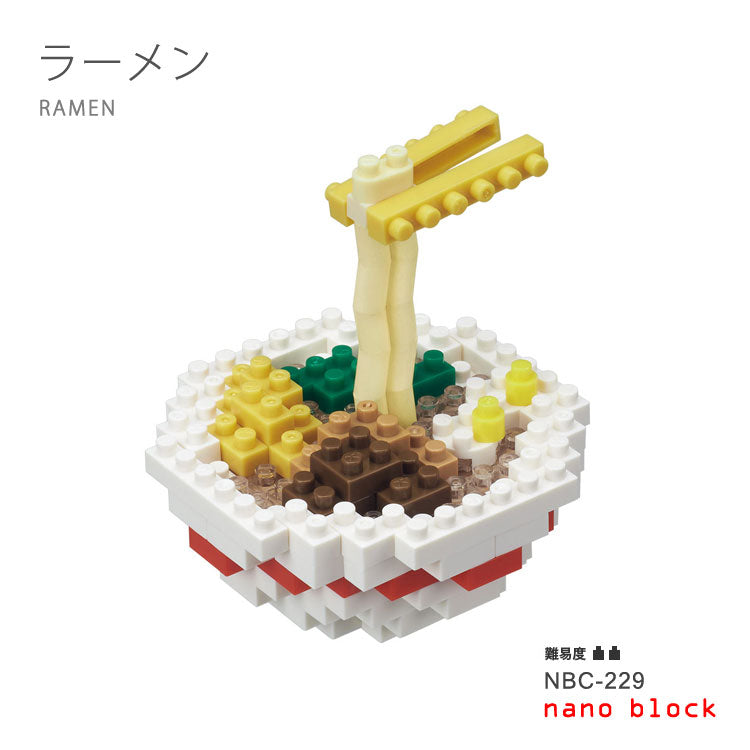 nanoblocks