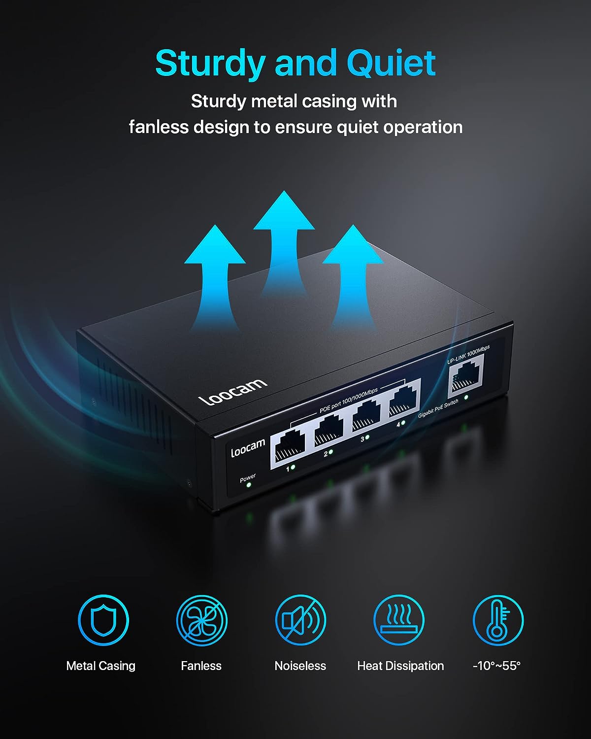 Reidubo 18 Ports Ethernet Gigabit PoE Switch,16 Port PoE Network Switch  with 2 Uplink Gigabit Ports, 250W, Unmanaged, 19-inch Rackmount, Fanless  Quiet Operation, Compatible with AP WiFi6, PoE Cameras 