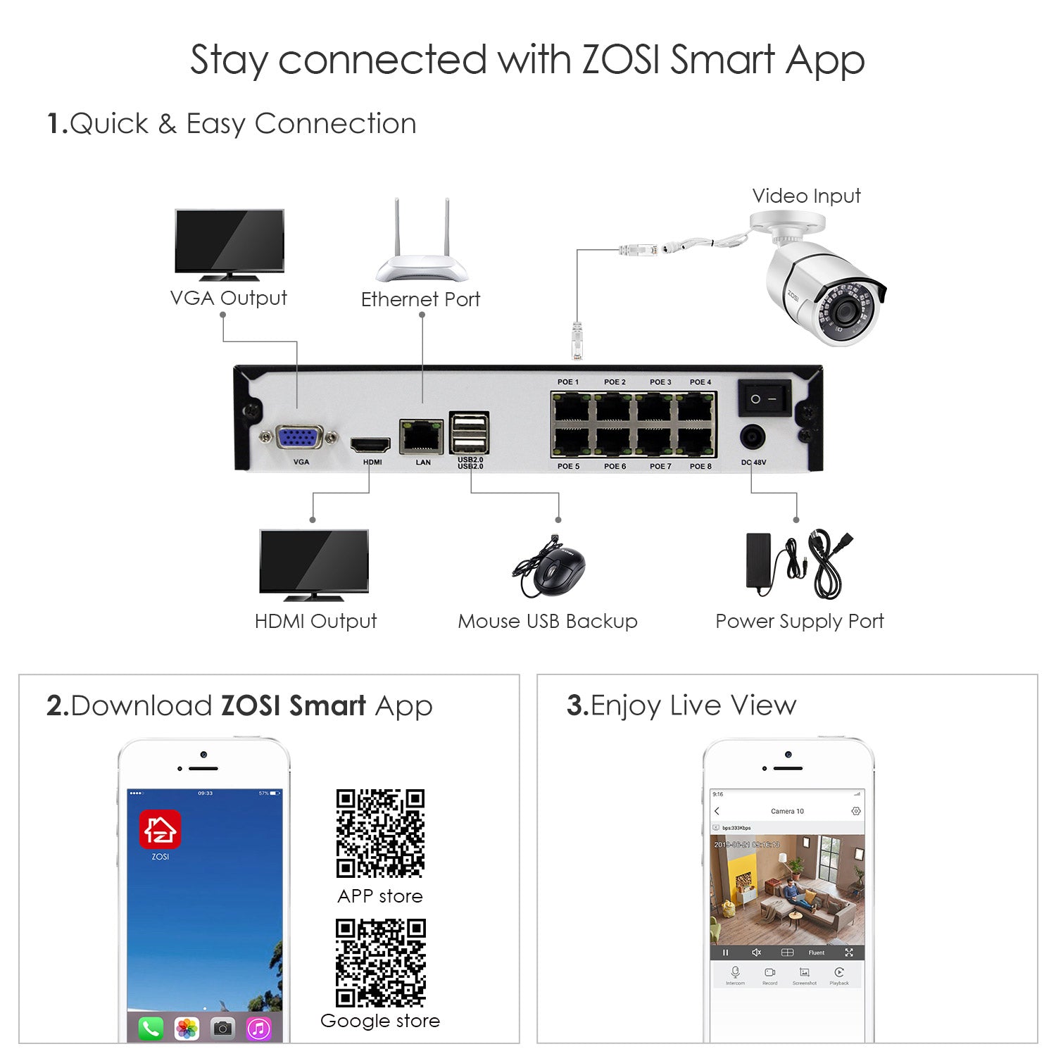 zosi view ip cam