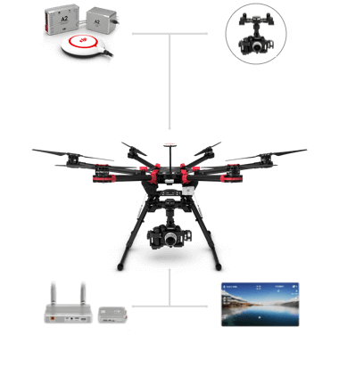 Highly portable, powerful aerial system for the demanding filmmaker.