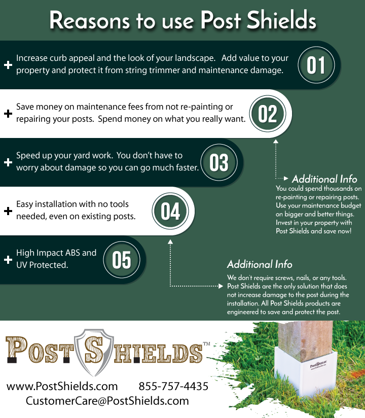 Post Shields - Reasons To Use Post Shields