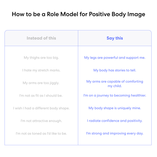 Body Positivity - How to Lose Weight Without Harming Your Child’s Self-Esteem