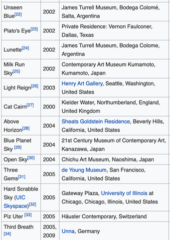 james turrel skyspace locations