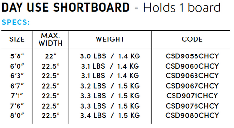 Shortboard Day Use Boardcover Specs