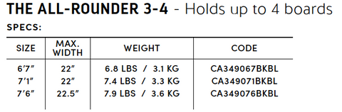 All Rounder Board Bag Specs