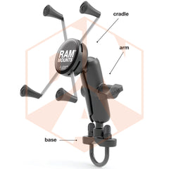 C size RAM MOUNT – GFAB MARINE ENGINEERING