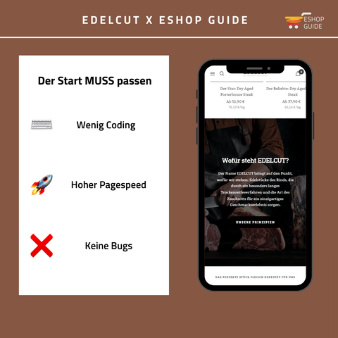 Eshop Guide x Edelcut