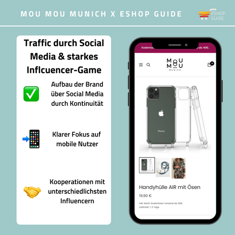 Eshop Guide x Mou Mou Munich