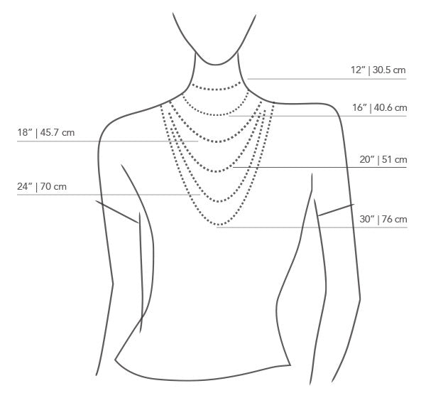 How to measure necklaces