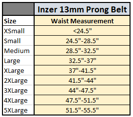 XSmall	<24.5" Small	24.5"-28.5" Medium	28.5"-32.5" Large	32.5"-37" XLarge	37"-41.5" 2XLarge	41.5"-44" 3XLarge	44"-47.5" 4XLarge	47.5"-51.5" 5XLarge	51.5"-55.5"