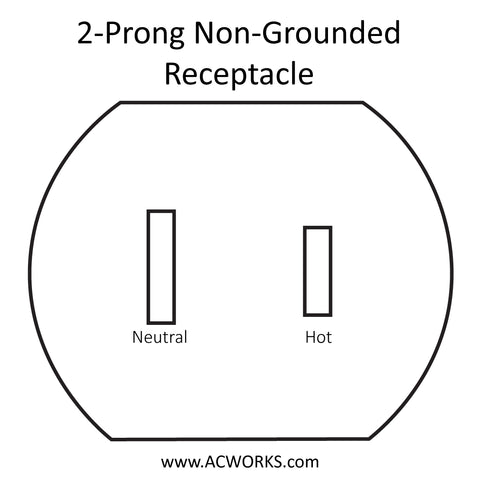 2-Prong Non-Grounded Receptacle - Old Household Outlet Style 