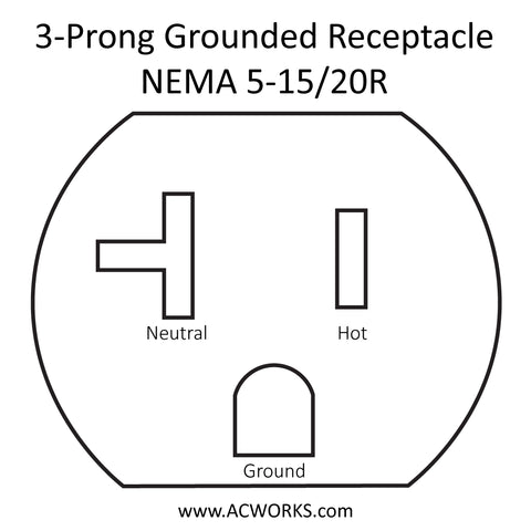 3-Prong Grounded Receptacle NEMA 5-15/20R