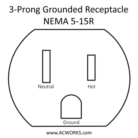 50 Three Prong Plug Diagram - Wiring Diagram Plan