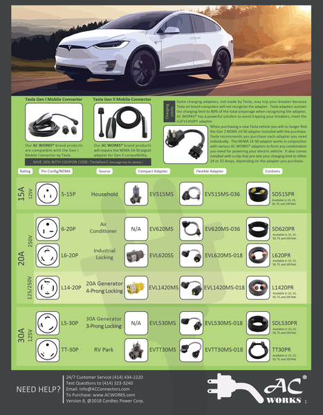 EV Product Sheet Download by AC WORKS®