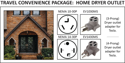 Tesla charging convenience package for the house