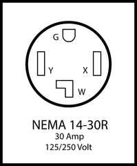 NEMA 14-30R 30A 125/250V