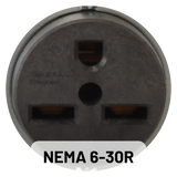 NEMA 6-30R Outlet