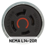 NEMA L14-20R Outlet