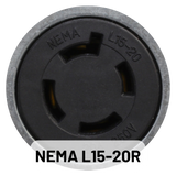 NEMA L15-20R Outlet