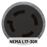 NEMA L17-30R Outlet