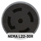 NEMA L22-30R Outlet