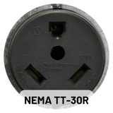 NEMA TT-30R Outlets