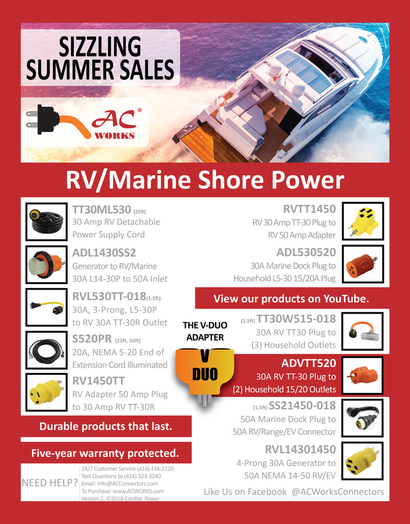 Summer Product Sell Sheet by AC WORKS® 2019