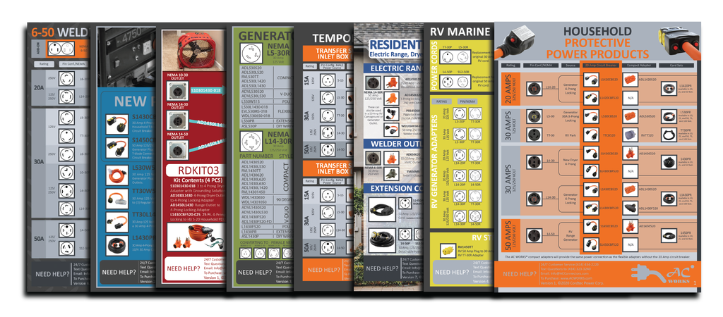 AC WORKS® Product Sheet Downloads