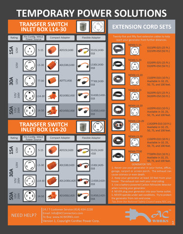 Trasfer Switch Product Downloads by AC WORKS