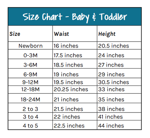 Size Chart - Baby and Toddler