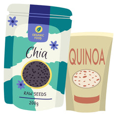 Raw old fashioned oats, chia, Flax seeds and quinoa flakes can be added to dry up your chop.  