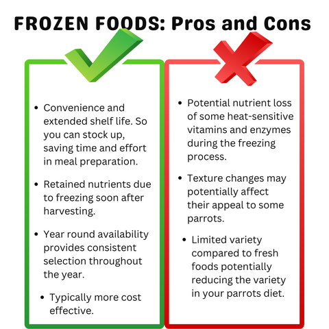 pros and cons of feeding frozen foods to parrots