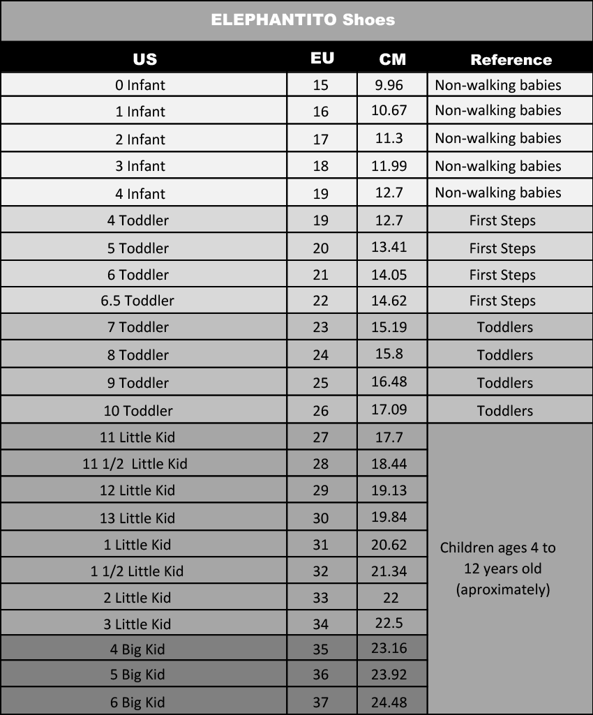 5 Year Old Boy Shoe Size Chart