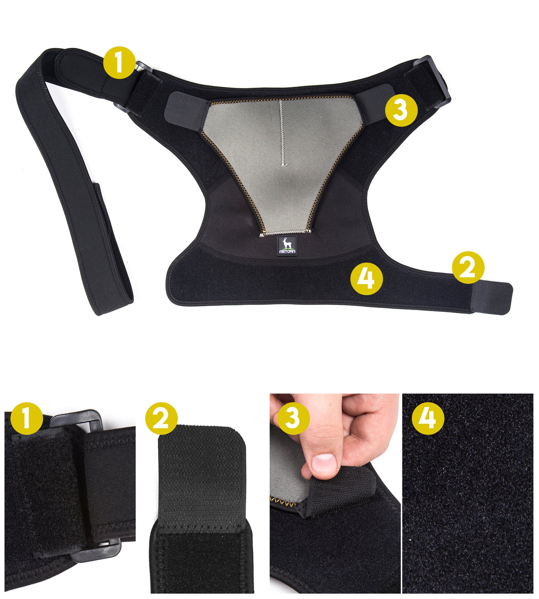 Shoulder Rotator Cuff & AC Joint Brace for Women & Men – Boxiki
