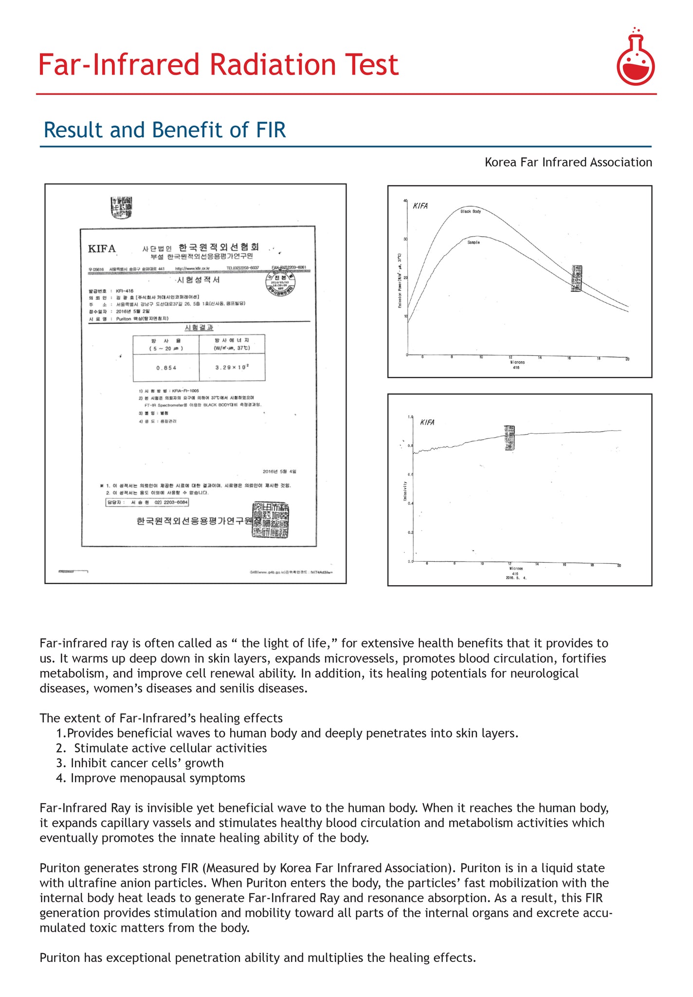 Puriton Mineral Water Far Infrared Ray test benefit of FIR 