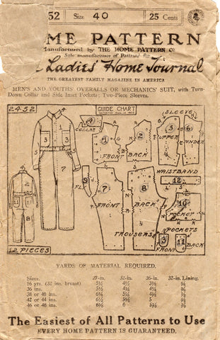 Pattern for Boiler Suit