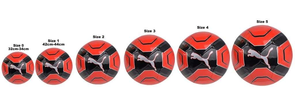 Football Ball Size Guide, Size 1, Size 2, Size 3, Size 4, Size 5