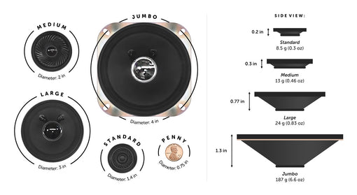 Evan Designs Speaker Sizes