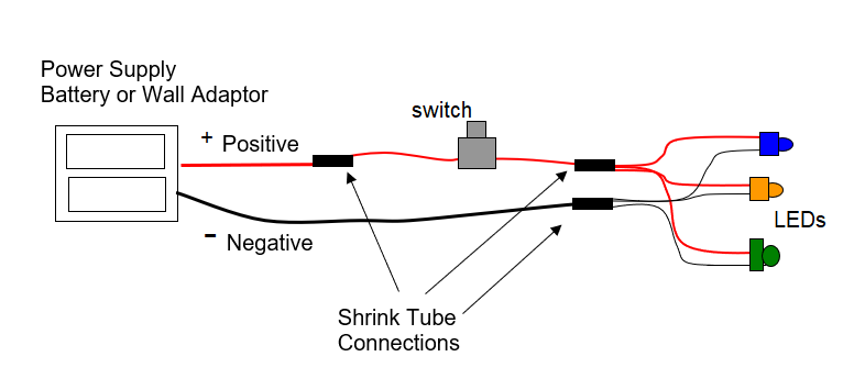 wiring in a switch