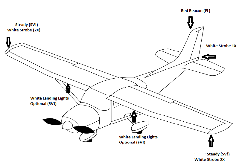 aircraft strobe light requirements