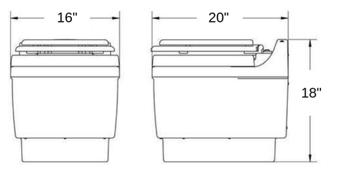 Dry Flush Toilet Dimensions