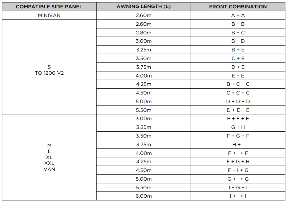 Rain Blocker Sizes