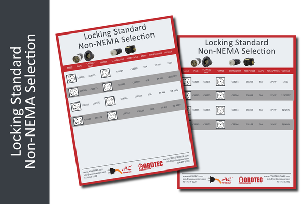 Locking Standard Non-NEMA Selection by AC WORKS® and Cordtec Power Corp.