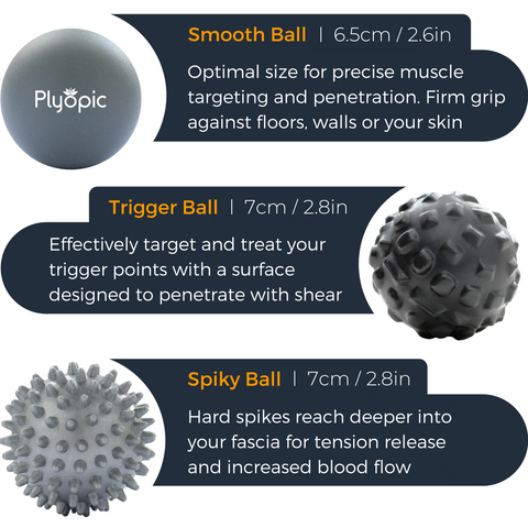 Características del juego de bolas de masaje pliopico