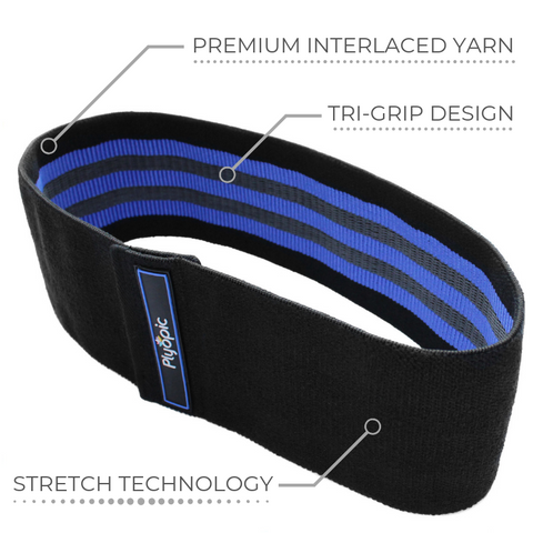 Plyopic Hip Resistance Band Features